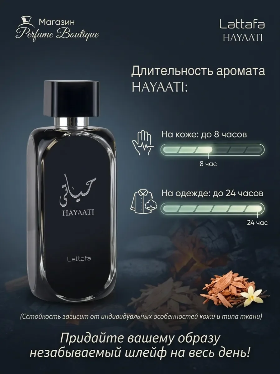 Духи мужские арабские стойкие Hayaati Латтафа 100мл оригинал - миниатюра 6