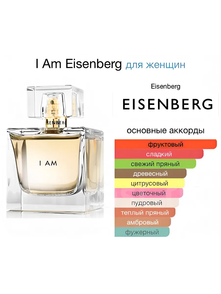 Духи женские Eisenberg I Am 100мл - миниатюра 3
