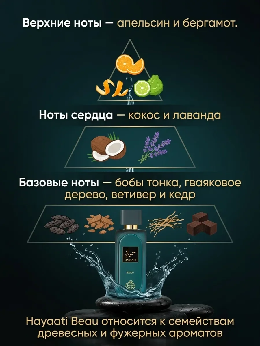 Духи мужские арабские оригинал Hayaati Beau 100мл - миниатюра 2