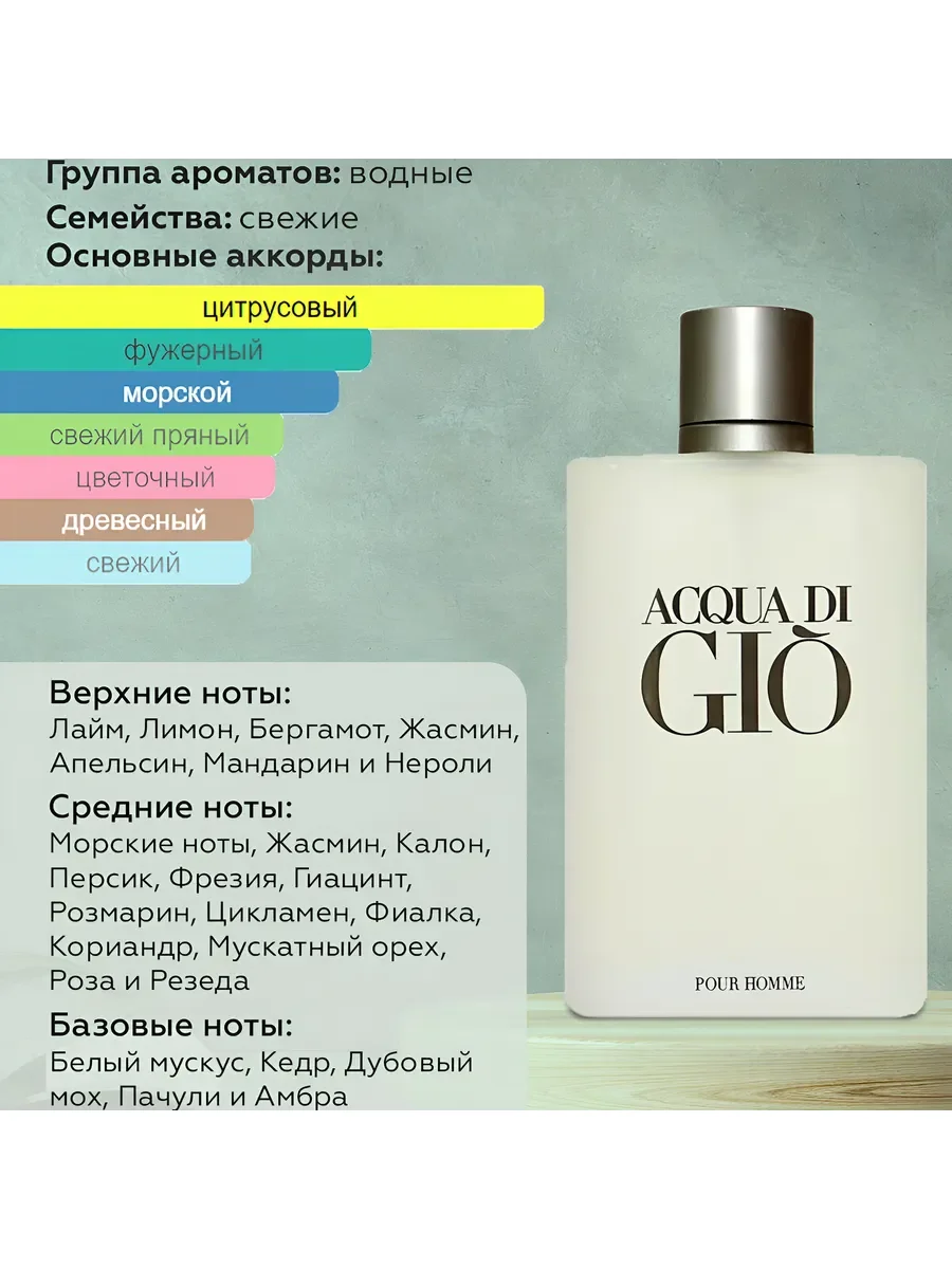Духи мужские Armani Acqua di Gio 100мл - миниатюра 2