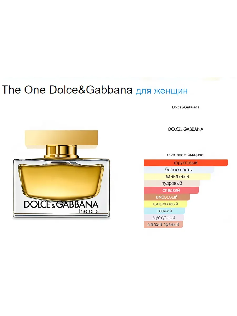 Духи женские Dolce & Gabbana The 75 мл - миниатюра 4