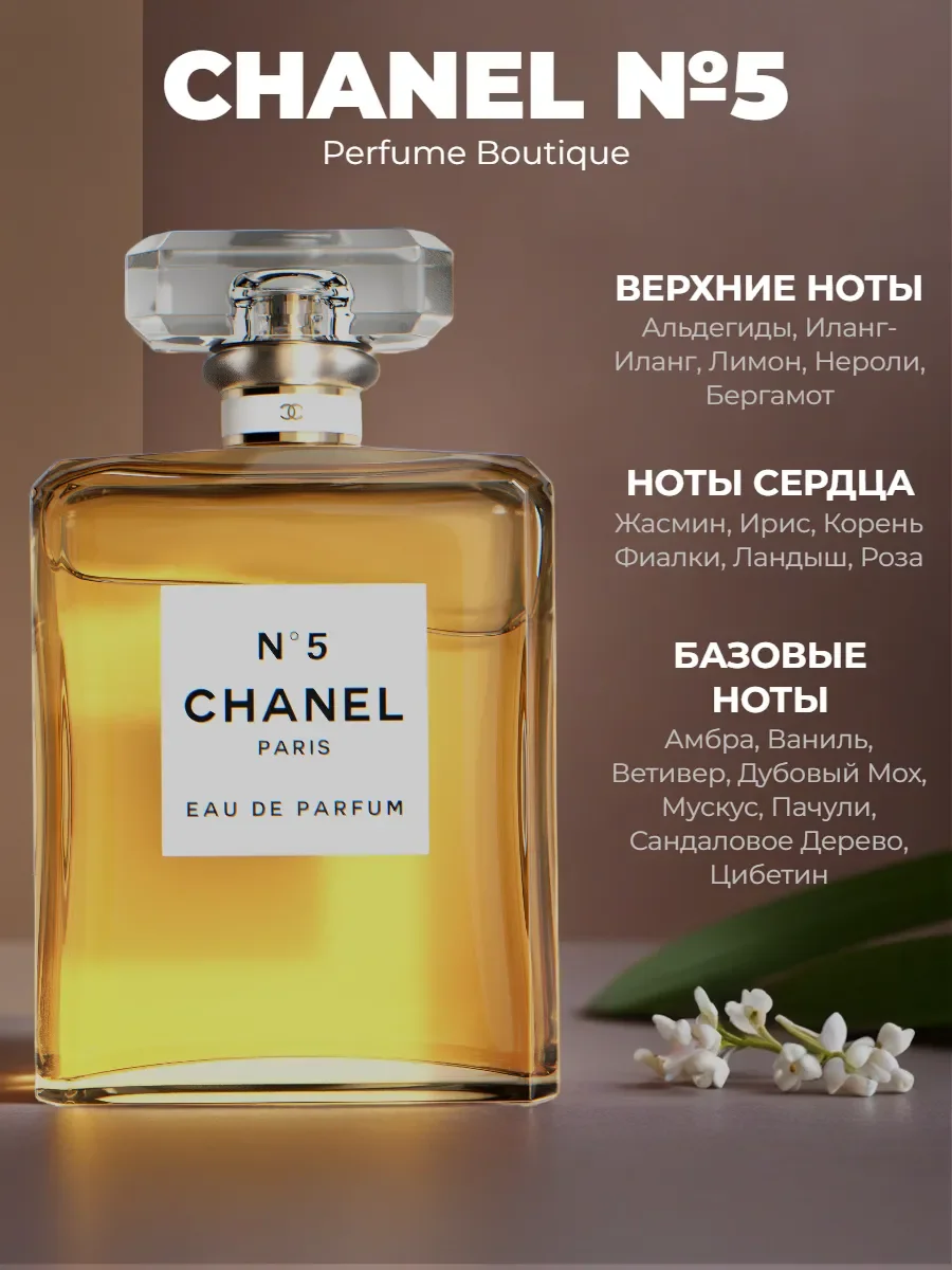 Духи женские CHANEL №5 100мл - миниатюра 2