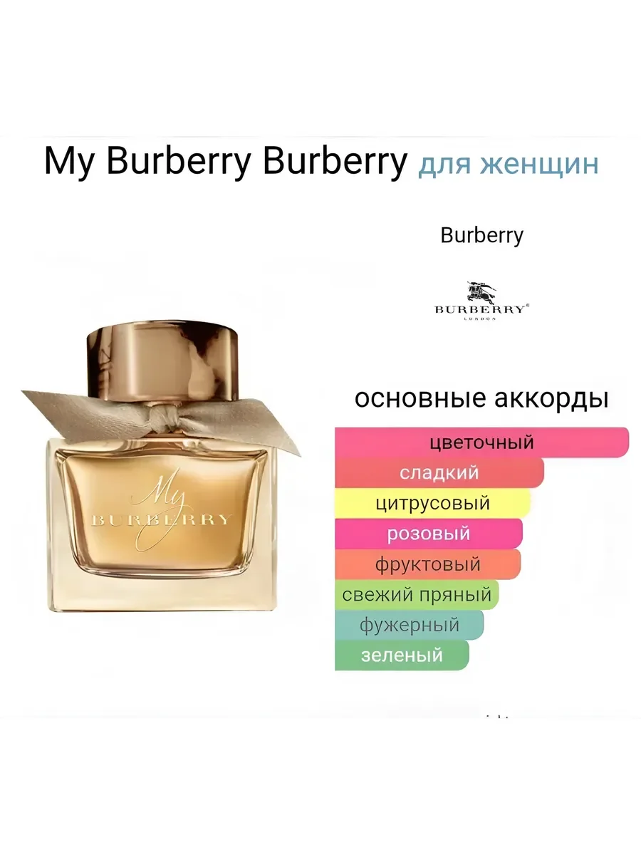 Духи женские стойкие Burberry My Burberry 90 ml оригинал - миниатюра 6