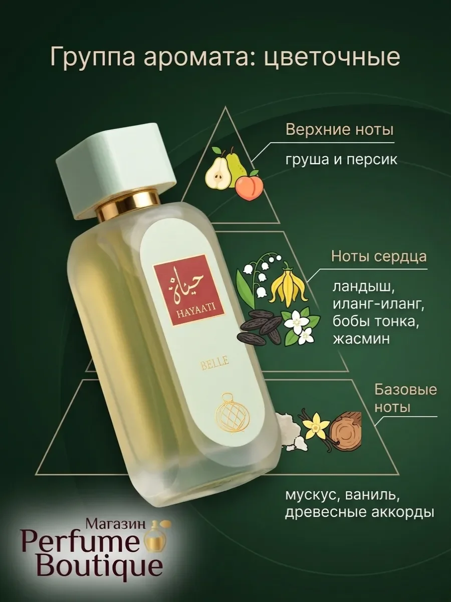 Духи женские Hayaati Belle арабские со шлейфом 100 мл - миниатюра 2
