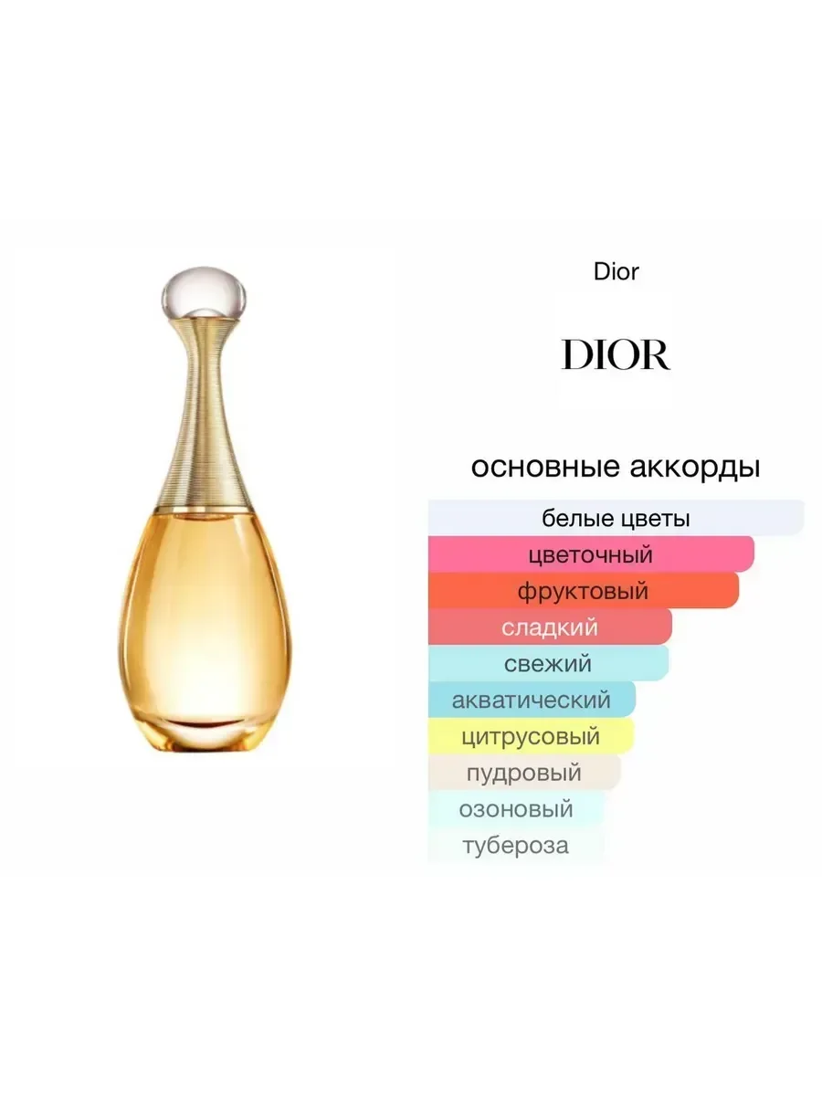 Духи женские Christian DI Jadore 100ml - изображение 1