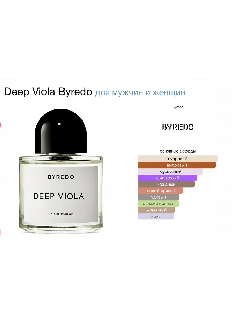 Духи унисекс Byredo Deep Viola Байредо 100 мл стойкие - миниатюра 2