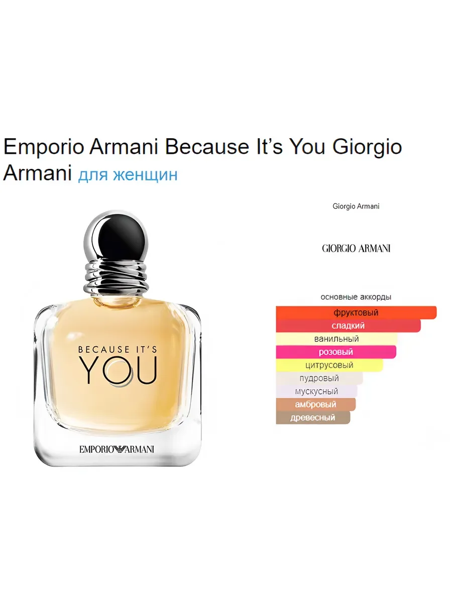 Духи женские Emporio Armani Because It’s You 50 ml - миниатюра 2