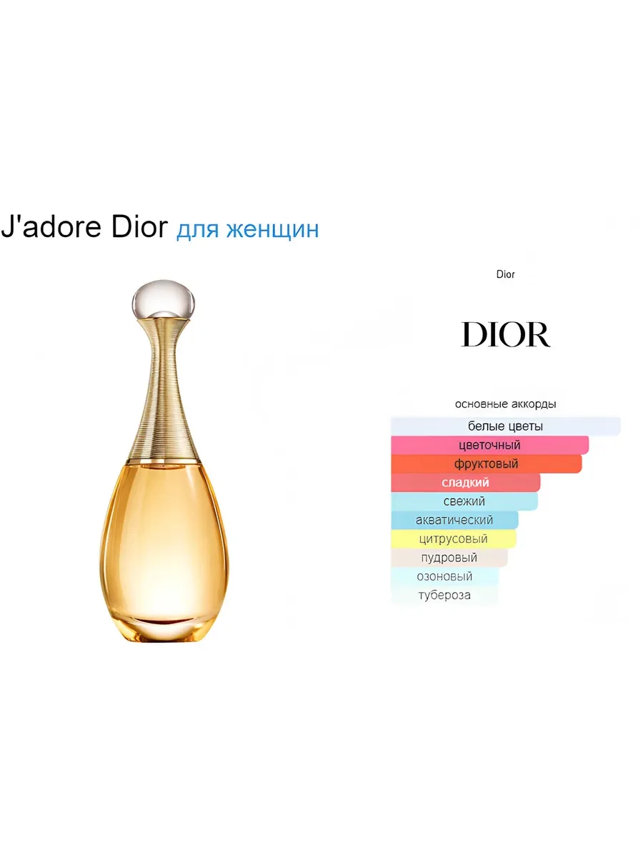 Духи женские стойкие Dior Jadore 100 ml оригинал - миниатюра 6