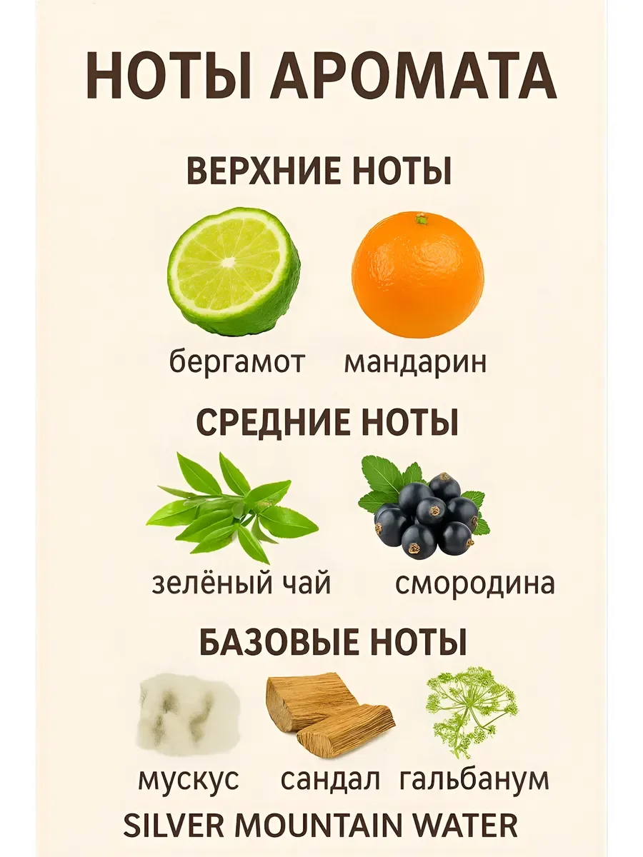 Духи унисекс Creed Silver Mountain Water 100мл - миниатюра 3