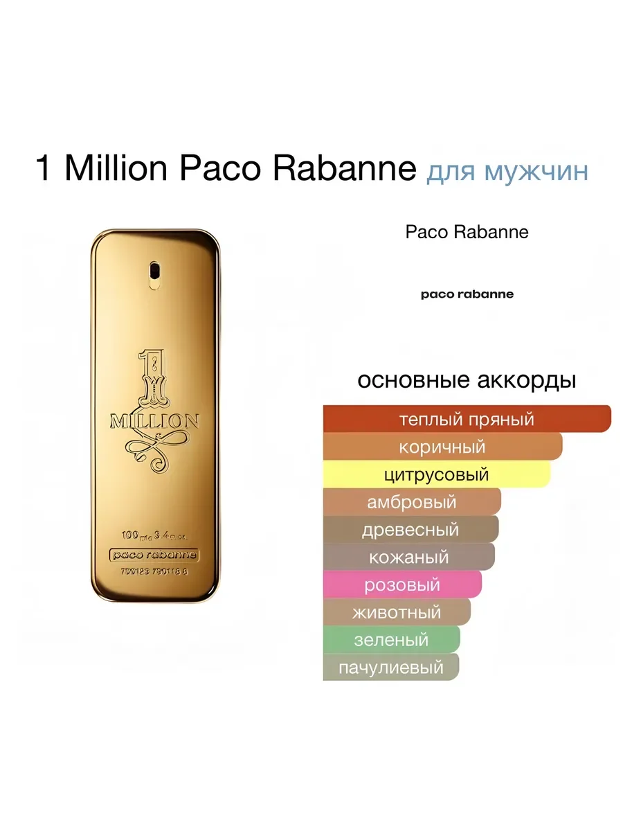 Духи мужские Paco Rabanne 1 Million 100 ml стойкие оригинал - миниатюра 2
