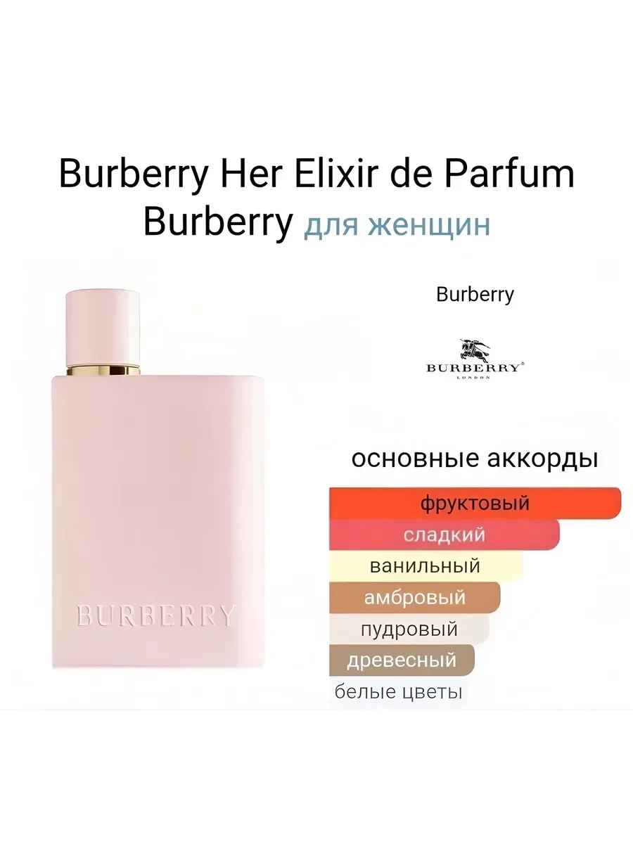 Духи женские стойкие Burberry Her Elixir 100 ml оригинал - миниатюра 3