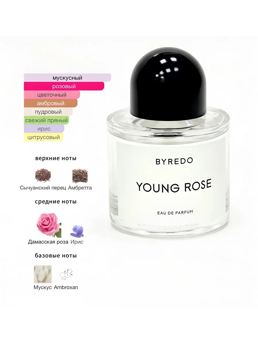 Духи унисекс BYREDO YOUNG ROUSE Байредо 100 мл стойкие - миниатюра 3