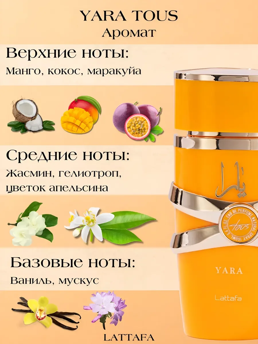 Духи женские арабские стойкие латтафа Yara Tous 100мл - миниатюра 2