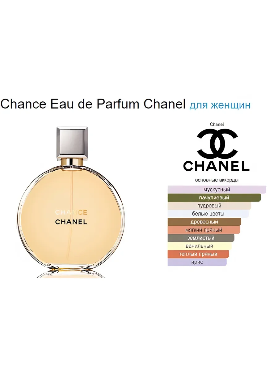 Духи женские CHANEL Chance Eau De Parfum 100мл - миниатюра 4