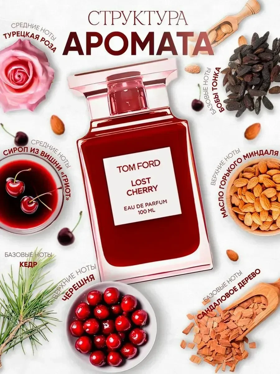 Духи по мотивам Lost Cherry том форд 100 мл - миниатюра 3