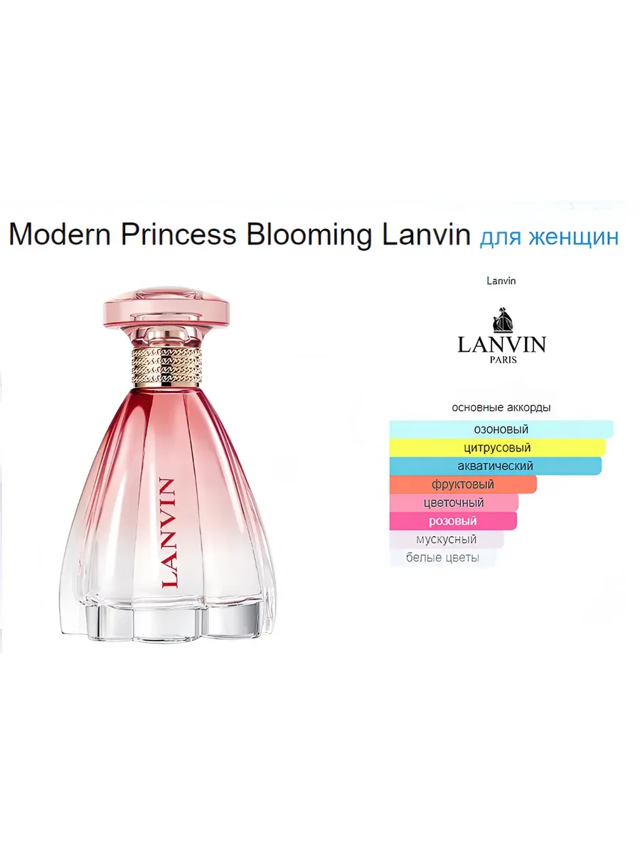 Духи женские со шлейфом L.Modern Princess Blooming 90 мл - миниатюра 2