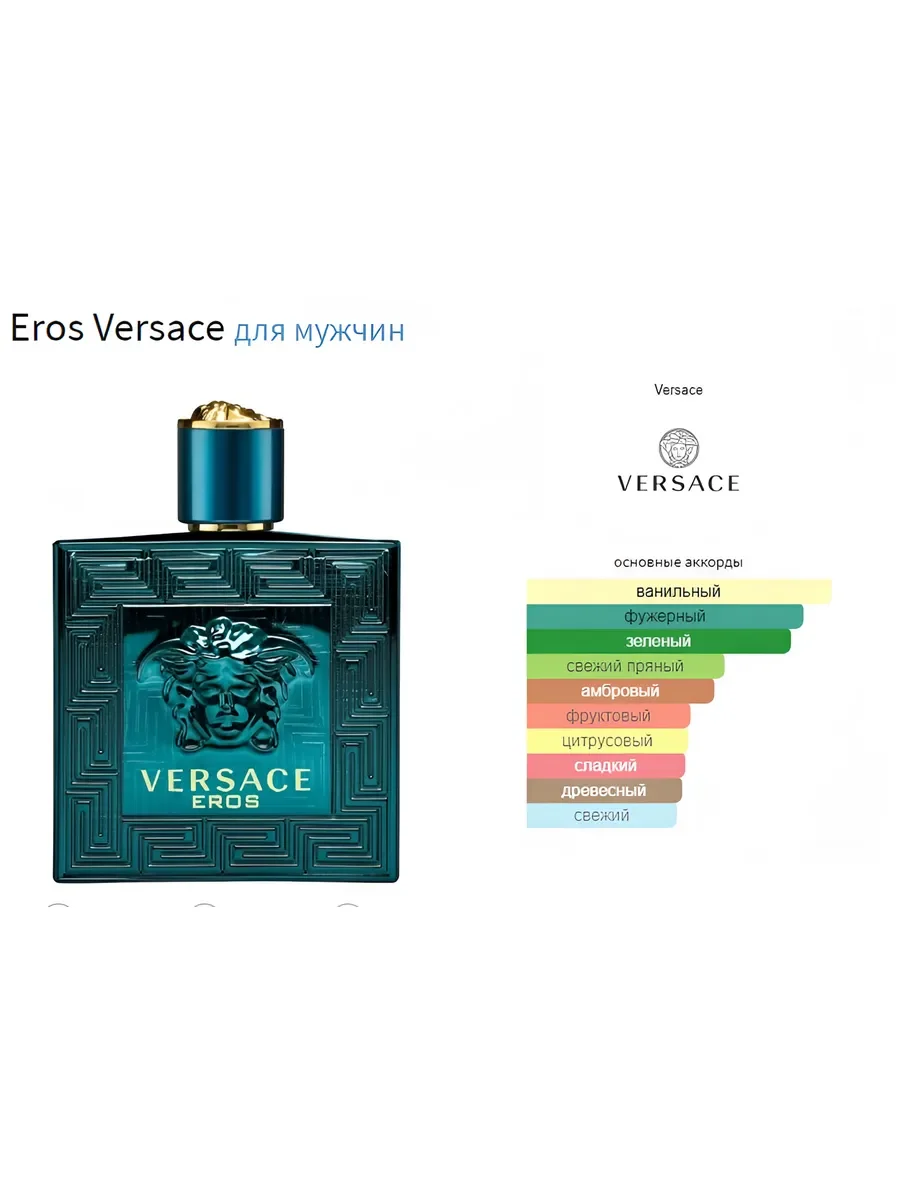 Духи мужские Versace Eros стойкие 100ml - миниатюра 5