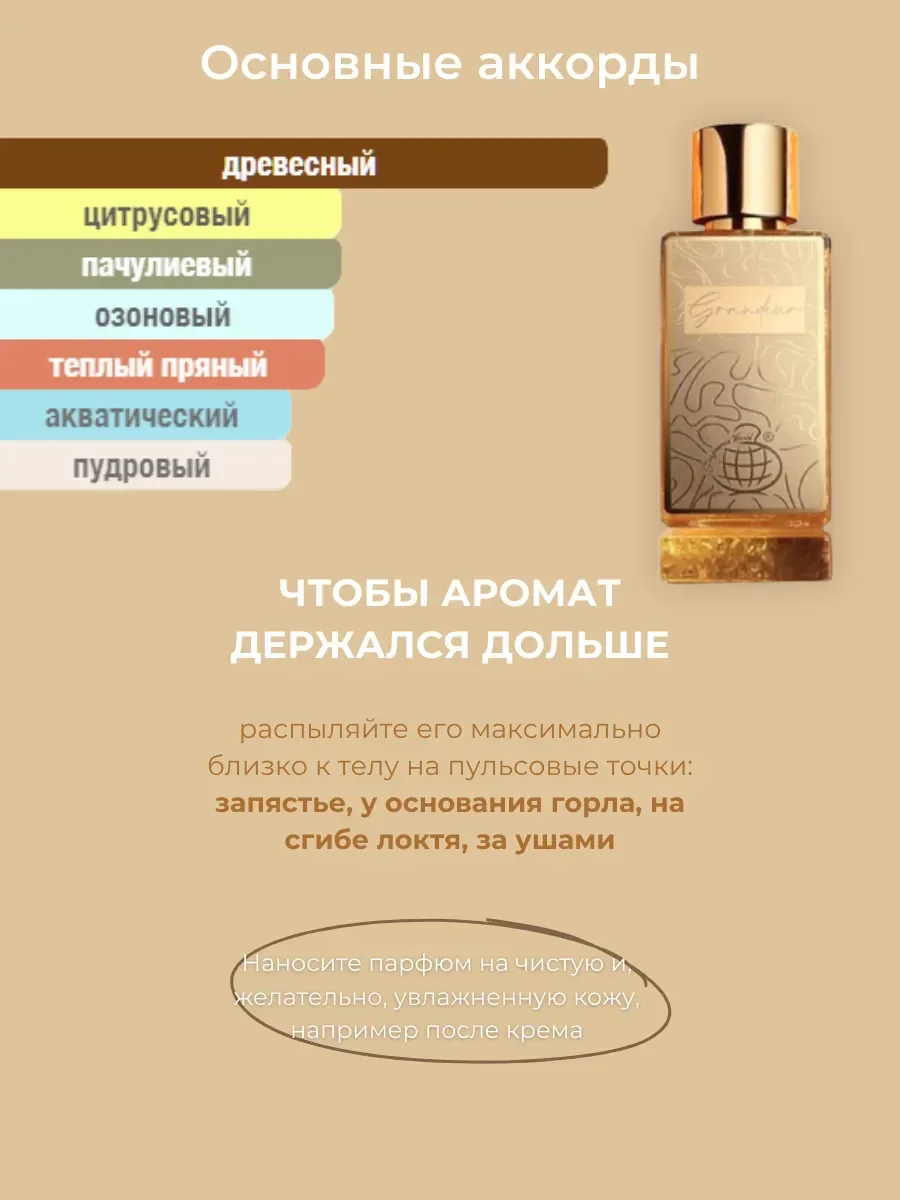 Духи арабские Grandeur по мотивам Ganymede 80ml оригинал - миниатюра 4