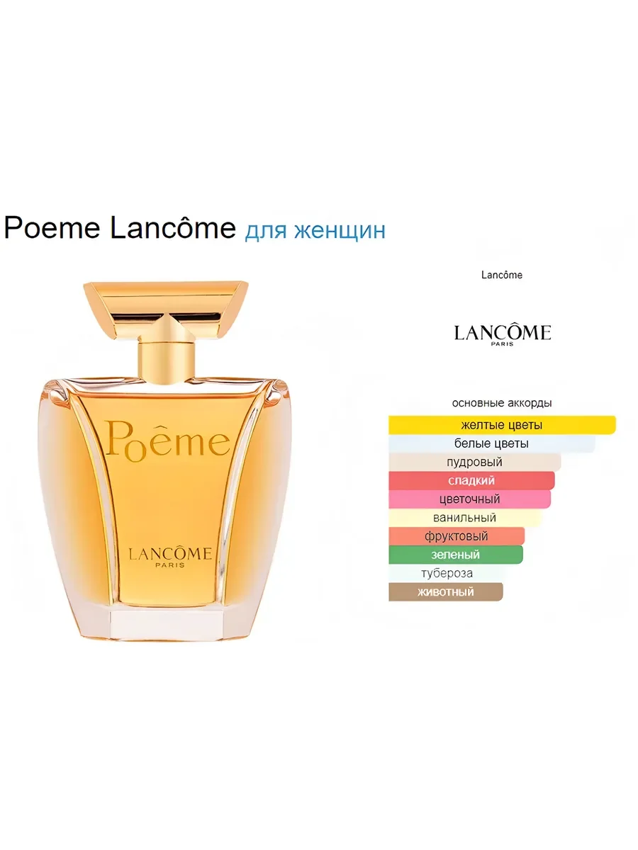 Духи женские стойкие Lancome Poeme Ланком Поэма 100ml - миниатюра 5