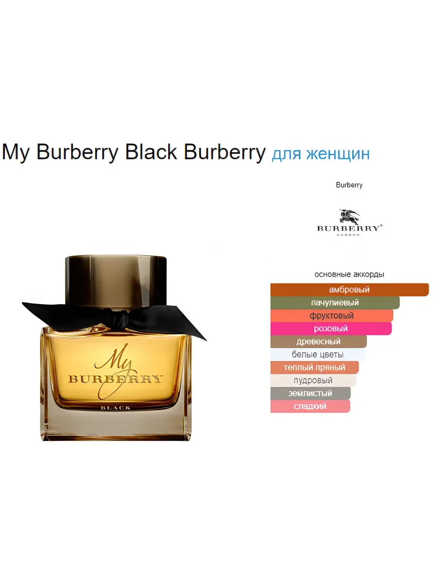Духи женские стойкие My Burberry Black 90 ml оригинал - миниатюра 2