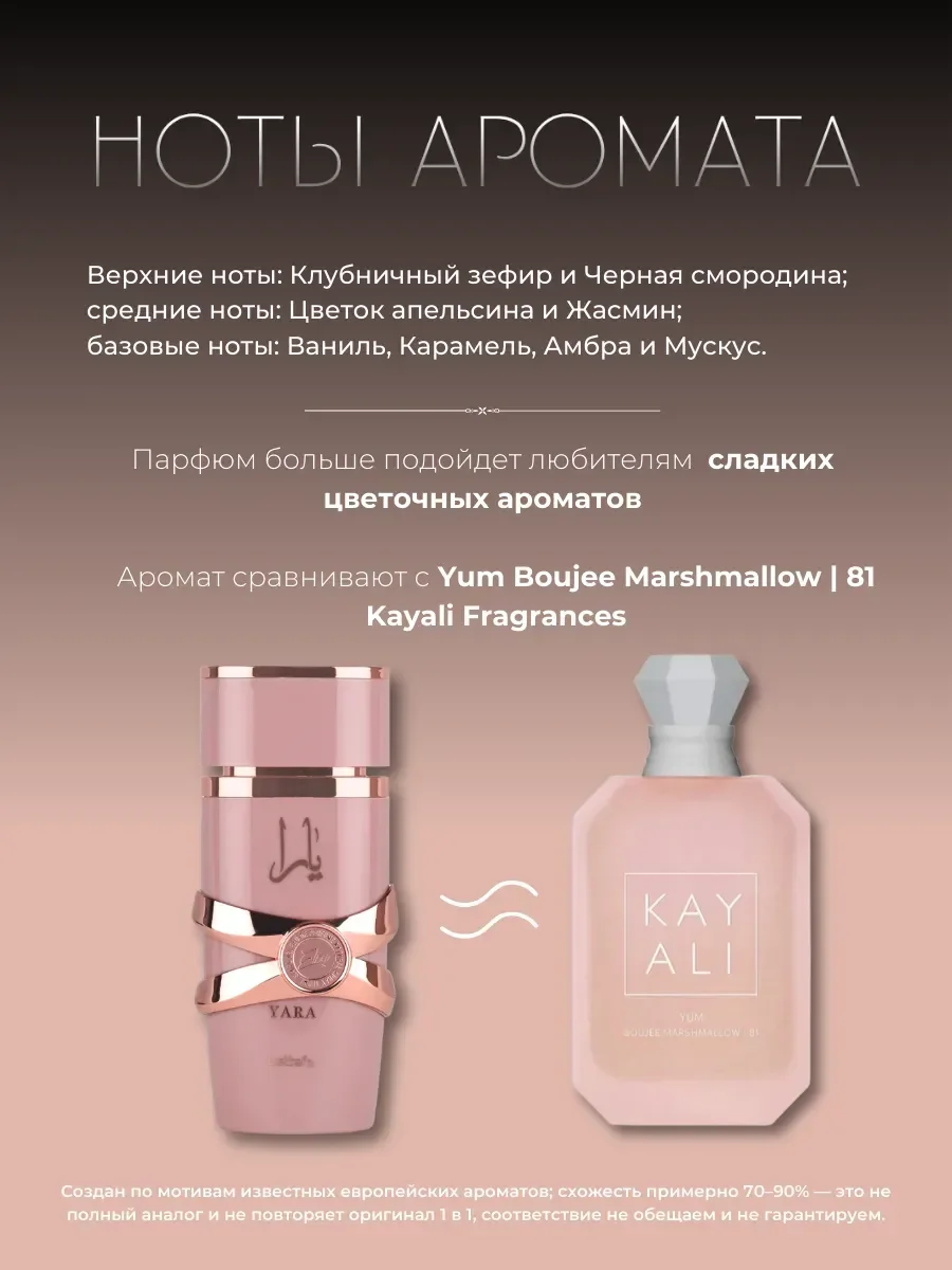 Духи женские арабские Yara Elixir от Lattafa 100мл оригинал - миниатюра 4