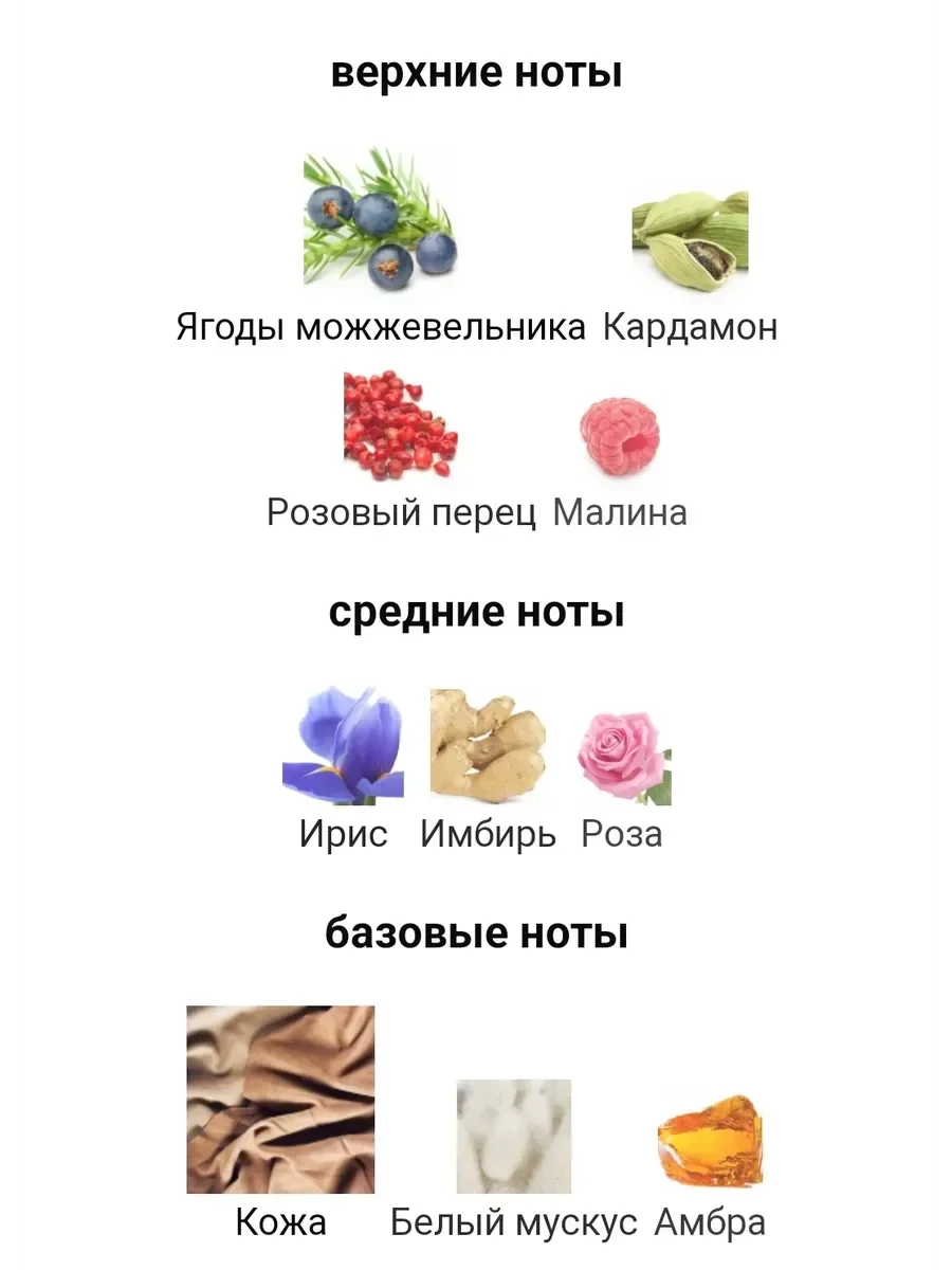 Духи арабские унисекс Ana Abiyedh Leather 60 мл оригинал - миниатюра 4
