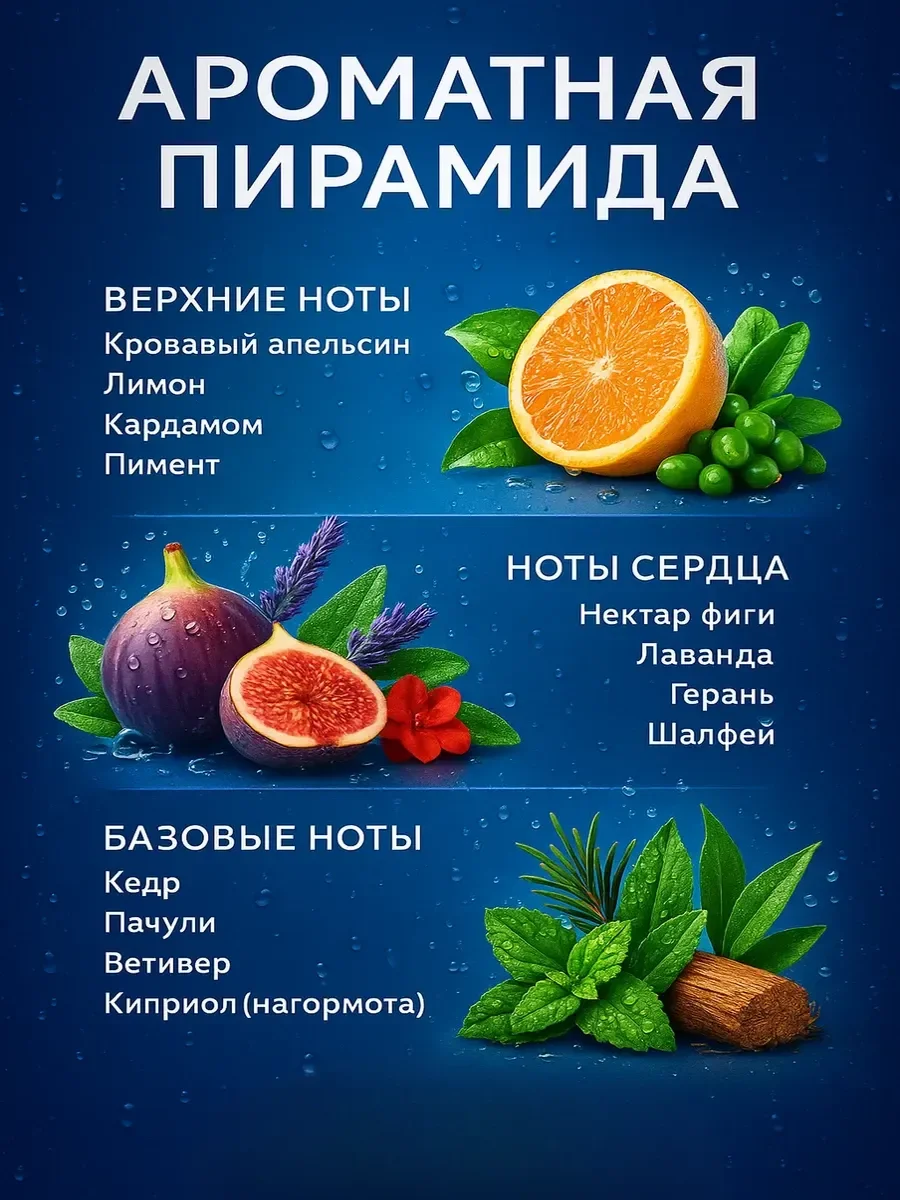 Духи унисекс Tyrant от Asten 100 мл - миниатюра 2