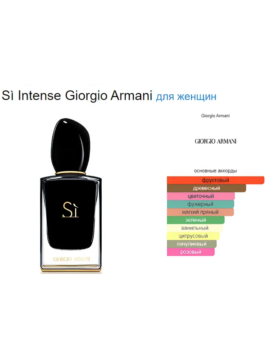 Духи женские Giorgio Armani Si Eau de Parfum Intense 100 ml - миниатюра 3