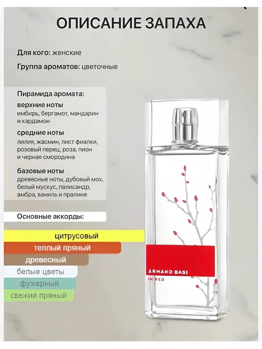 Духи женские Armand Basi In Red 100 мл свежие - миниатюра 2