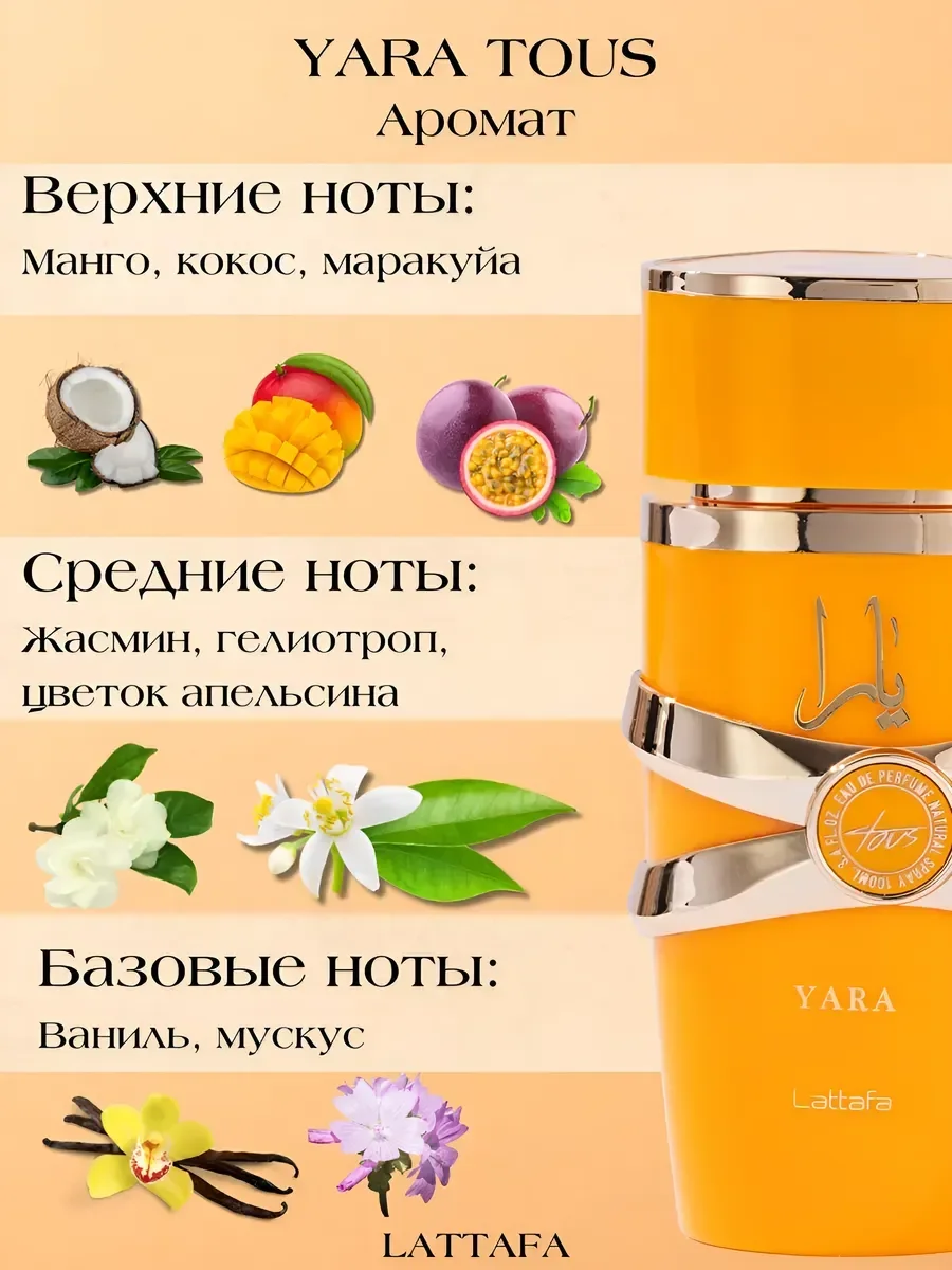 Арабские женские духи стойкие Lattafa Yara Tous 50мл - миниатюра 2