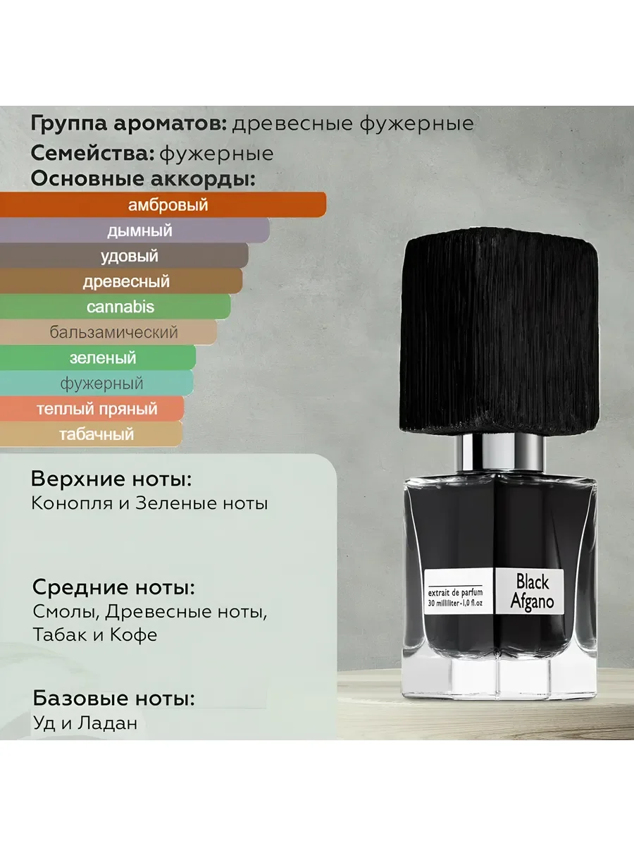 духи унисекс Nasomatto black afgano 30 ml стойкие со шлейфом - миниатюра 2