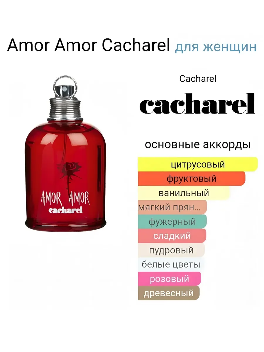 Духи женские стойкие CACHAREL Amor Amor 100 ml - миниатюра 4