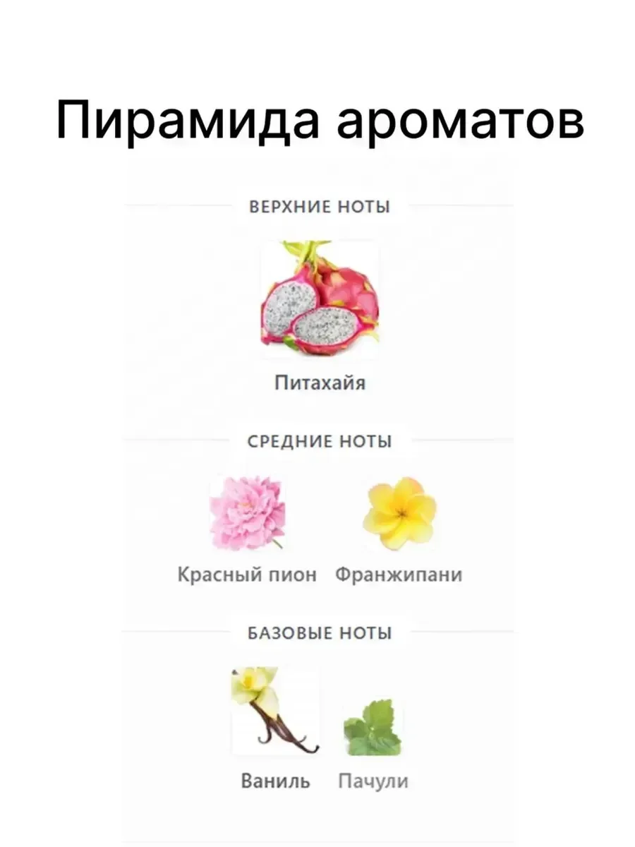 Духи La Bomba Carolina Herrera 80 мл - миниатюра 3