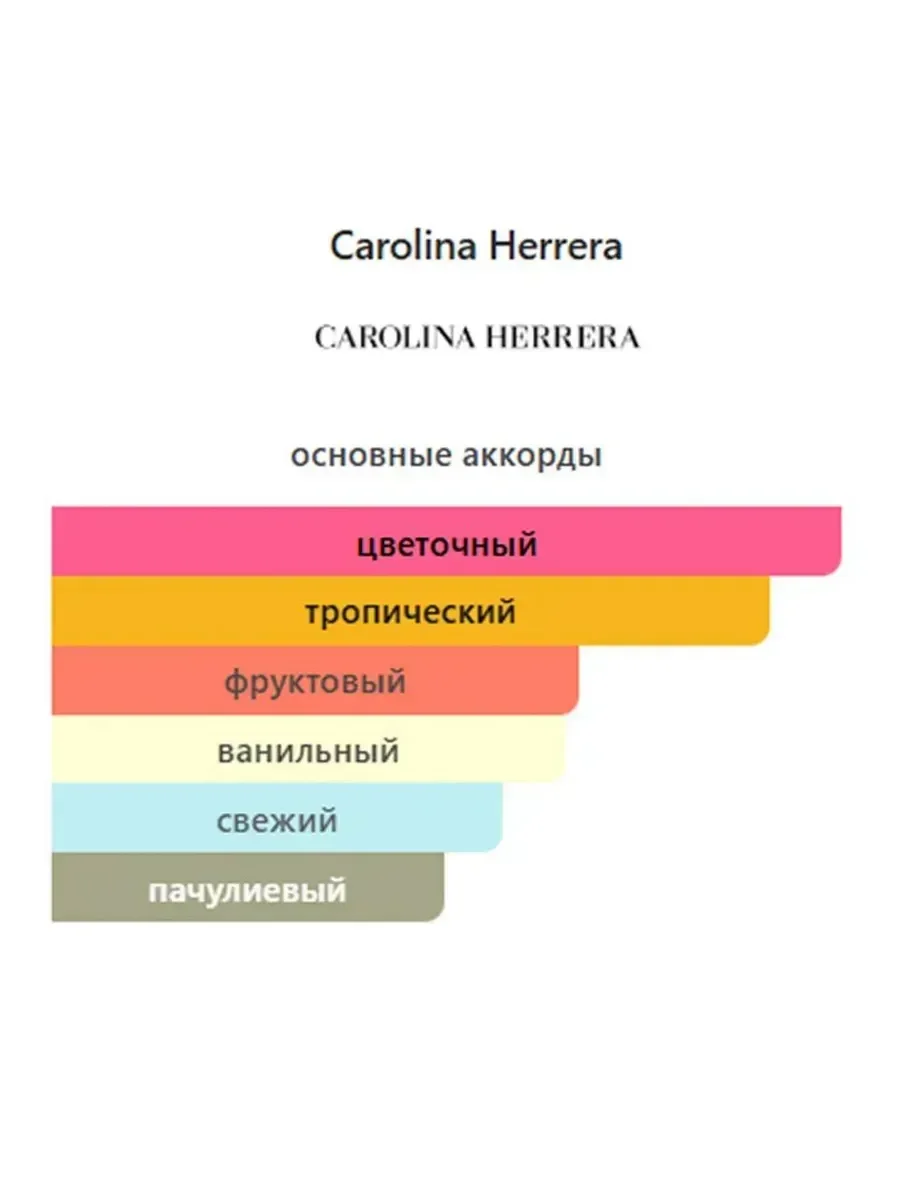 Духи La Bomba Carolina Herrera 80 мл - миниатюра 4