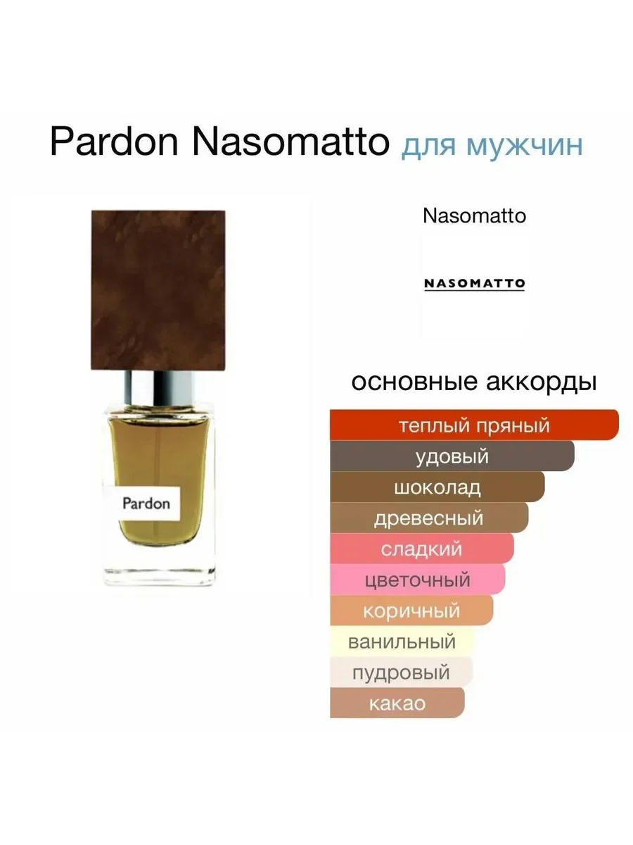 Духи мужские Pardon Nasomatto Пардон Насоматто 30 мл - миниатюра 4