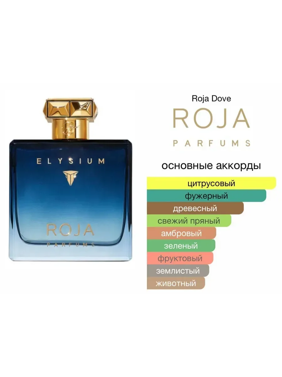 Духи Roja Elysium Pour Homme 100 мл - миниатюра 3