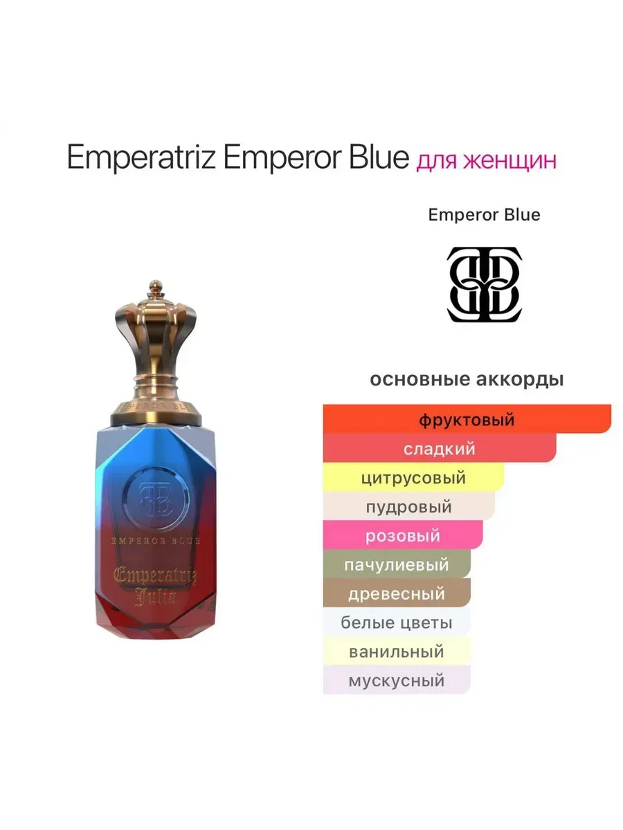 Духи Emperor Blue Grandiosa 100 мл - миниатюра 3