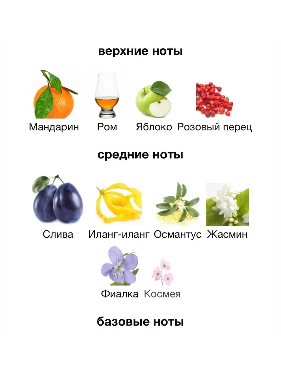 Духи Cosmos Flower Clive Christian 50 мл - миниатюра 4