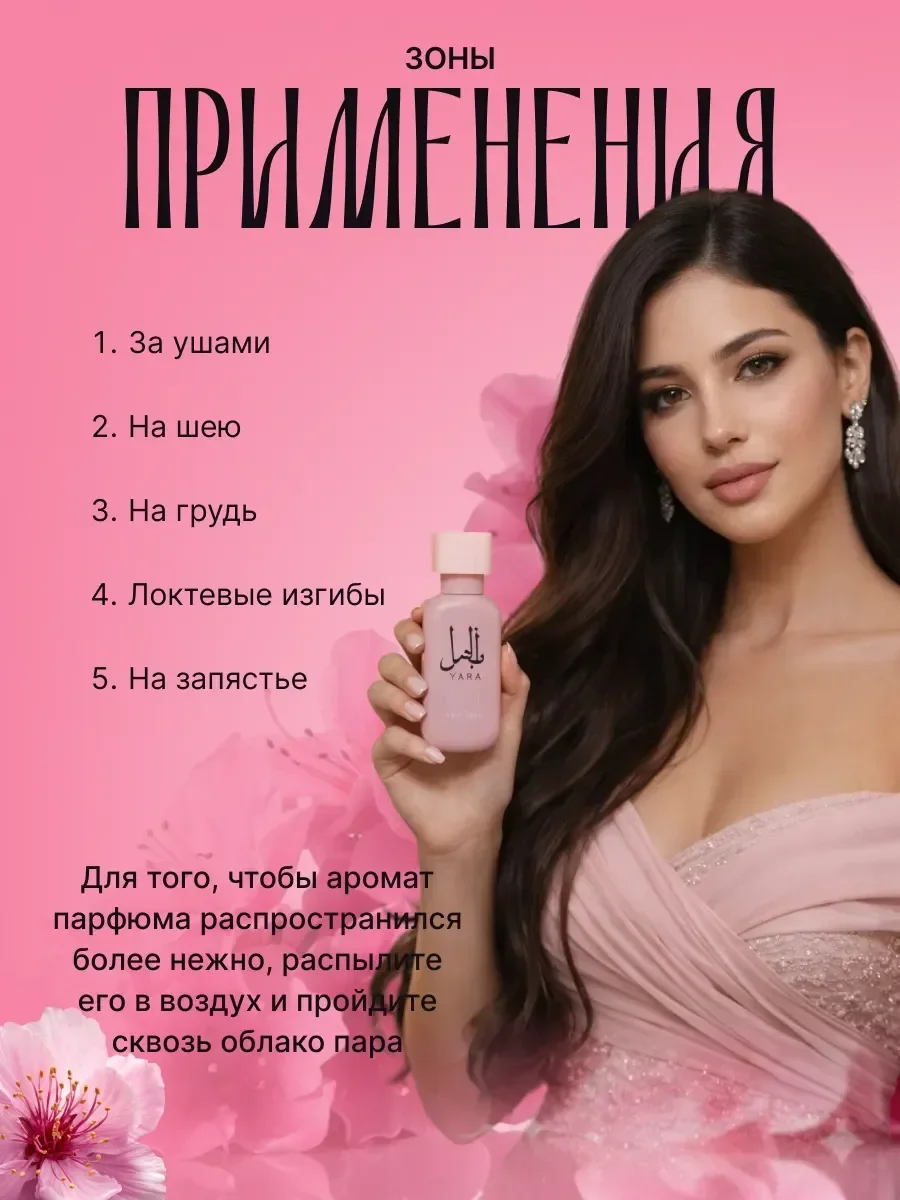 Духи по мотивам Латтафа Яра Кэнди Цветочные 50мл - миниатюра 5