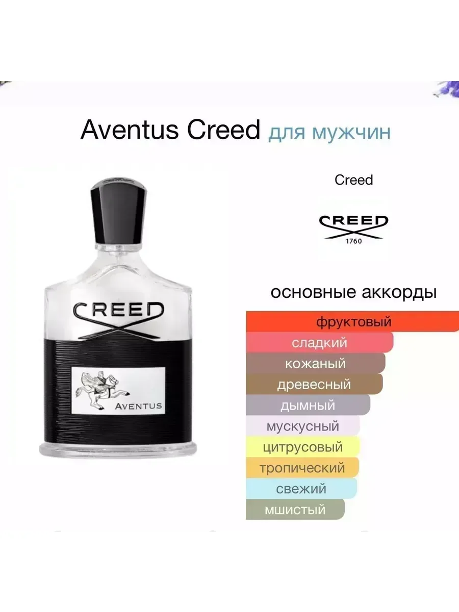 Духи мужские CREED Aventus Крид Авентус 100ml - миниатюра 4