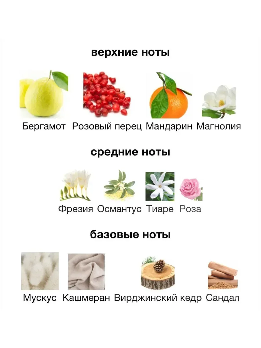 Духи Escentric Molecules Vol-1 Intelligence & Fantasy 100 мл - миниатюра 4