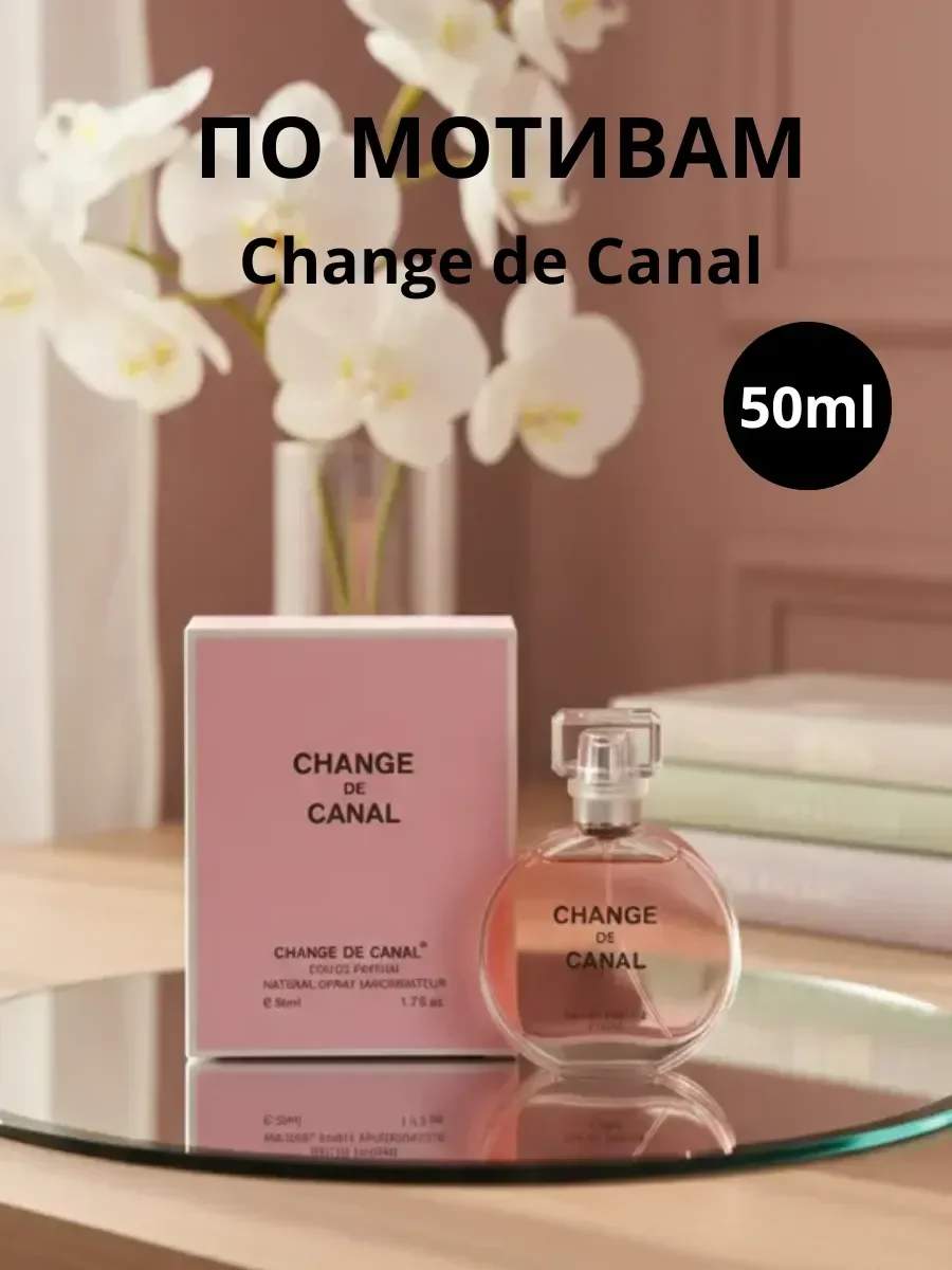Духи по мотивам CHANEL 50мл - миниатюра 4