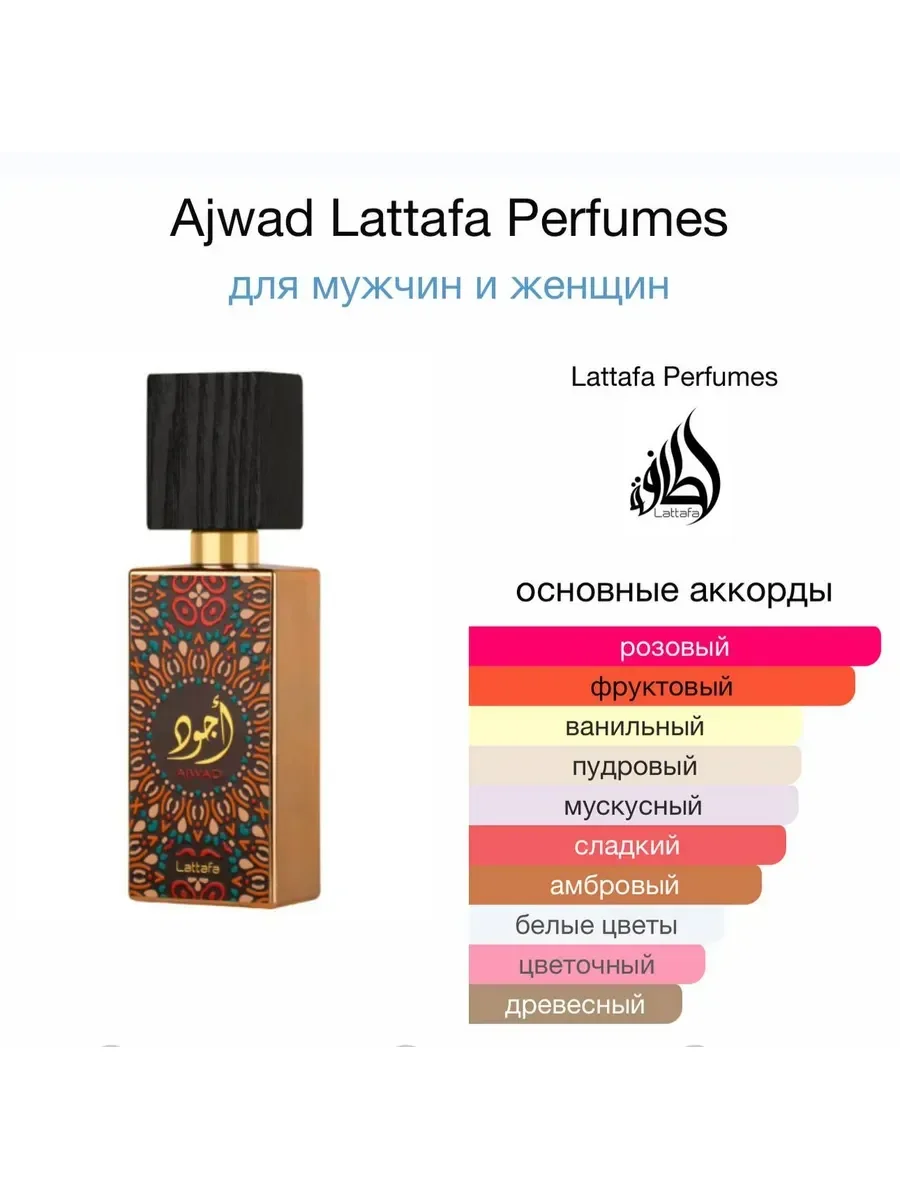 Духи арабские по мотивам Ajwad унисекс 100 мл - миниатюра 4