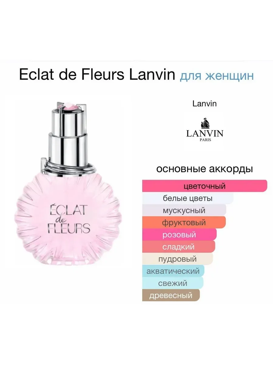 Духи Lanvin Eclat de Fleurs 100 мл - миниатюра 3