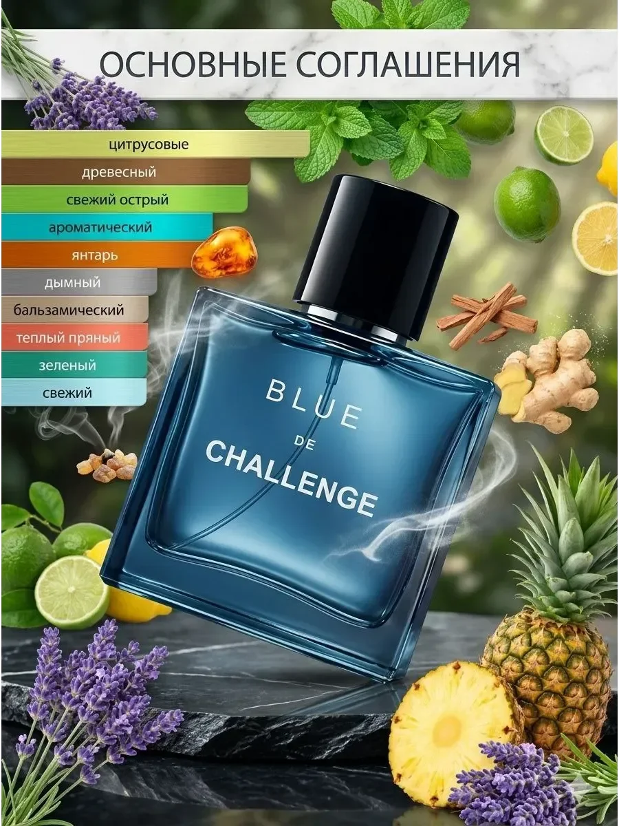Духи по мотивам CHANEL Bleu De Chanel 55мл - миниатюра 2