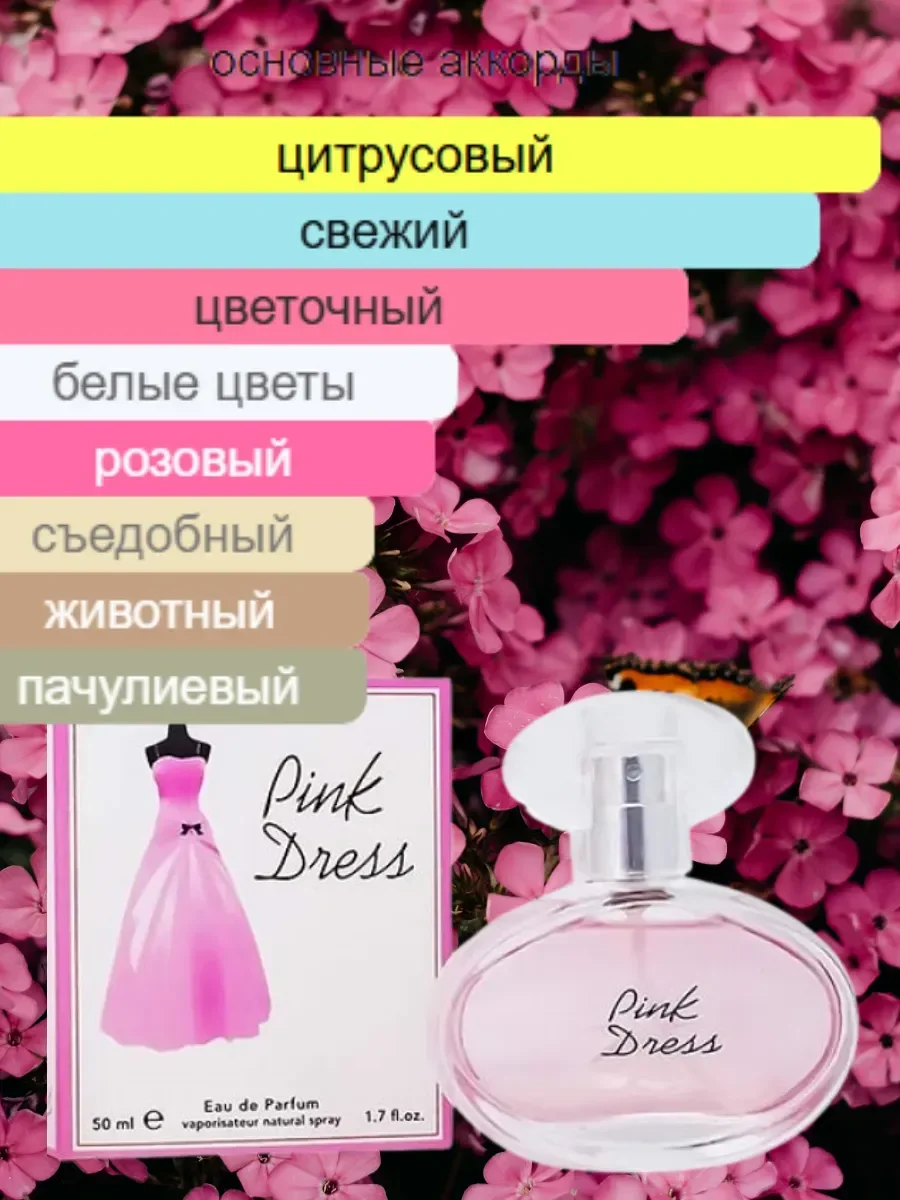 Духи женские стойкие по мотивом Pink Dress 50 мл - миниатюра 3
