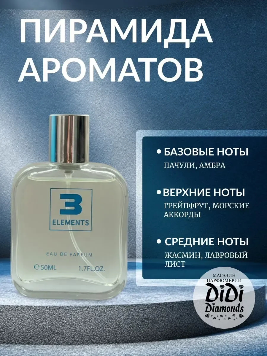 Духи по мотивам третий 3 элемент 50 мл - миниатюра 2