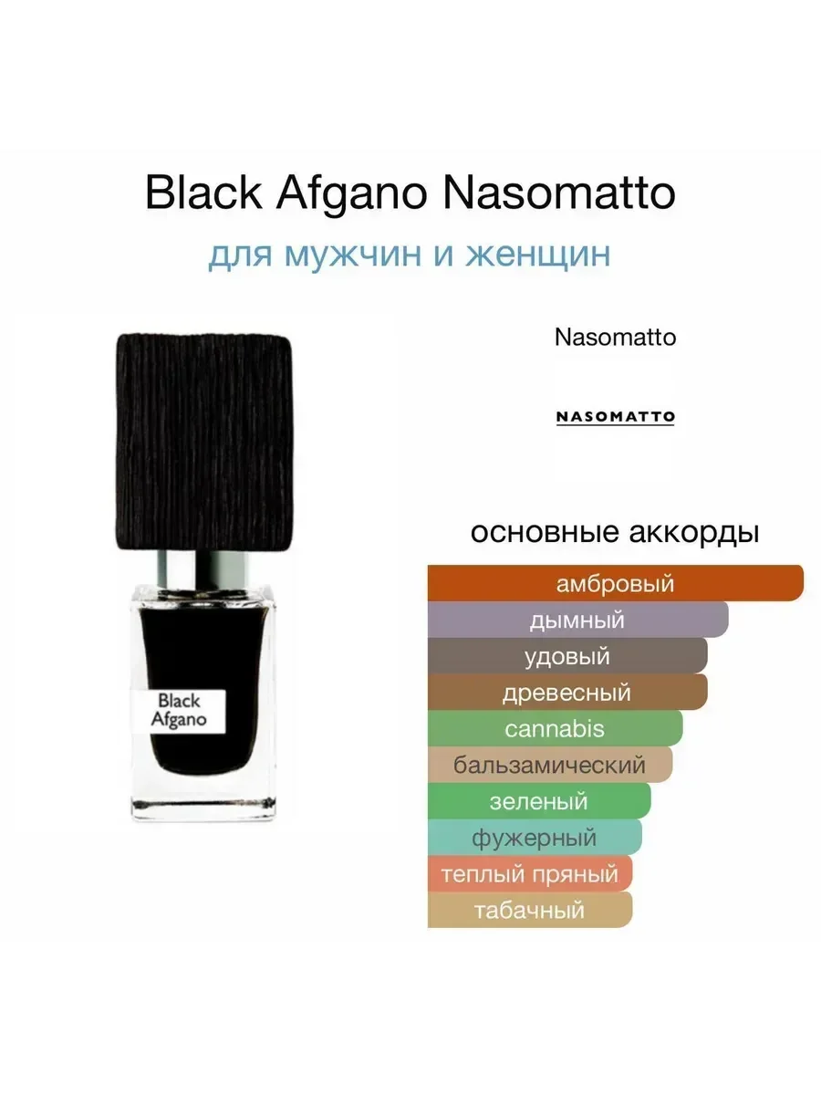 Духи Nasomatto Black Afgano 30 мл насомато блек афган - изображение 1