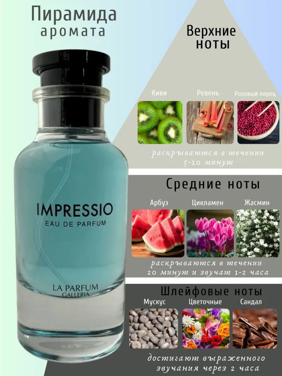 Духи унисекс Impressio La Parfum Galleria - миниатюра 4