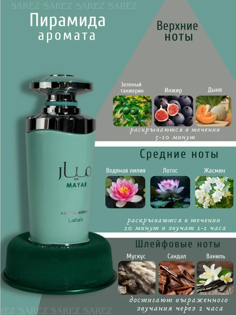 Духи женские Lattafa Mayar Natural Intense - миниатюра 5